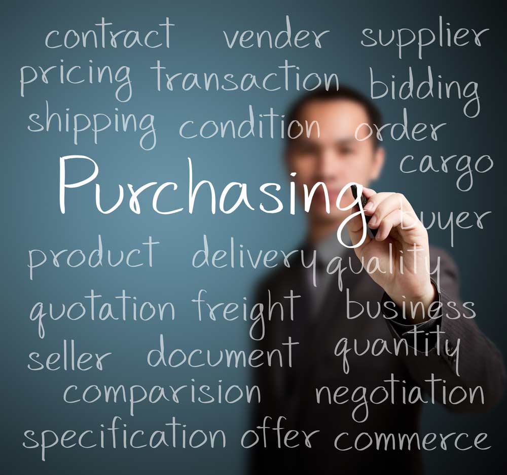 Business plan purchase department